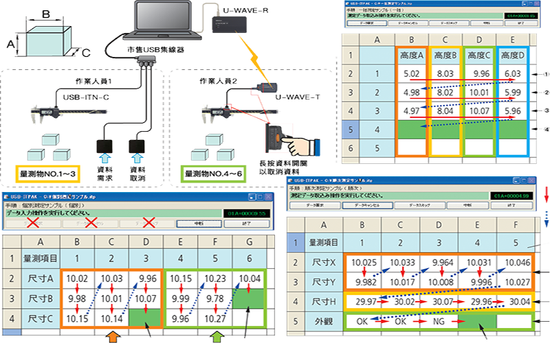 Mitutoyo USB-ITPAK 量測資料收集軟體