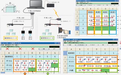 Mitutoyo USB-ITPAK 量測資料收集軟體